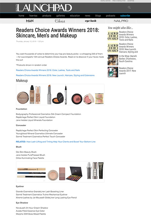 Readers Choice Awards Winners 2018: Skincare, Men's and Makeup